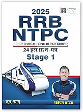 RRB NTPC PYQS (HINDI)
