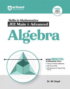 Algebra Mathematics