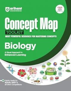 Concept Map Toolkit Biology For NEET and other Competitive Exam | By