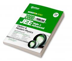 Problem in Optics & Modern Physics