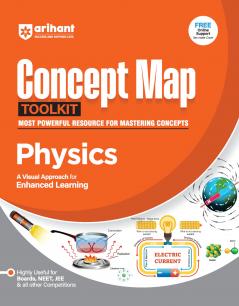 Concept Map Tool Kit Physics For NEET/JEE and other Competitive Exam | By Sumit Shukla