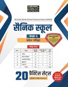 Sainik School Class 9th Practice Set (PBHM)