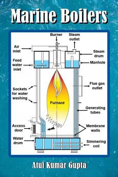 Marine Boilers