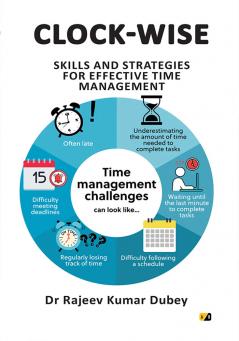 Clock-Wise: Skills And Strategies For Effective Time Management