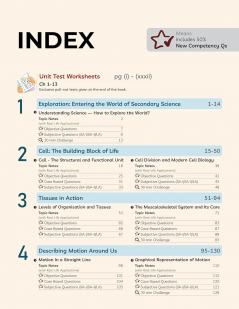 Educart CBSE Class 9 Science Exploration Question Bank 2026–27 | New NCERT Guide and Most Important Reference Book for 2027