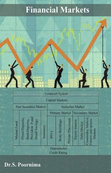 Financial Markets