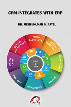 CRM INTEGRATES WITH ERP