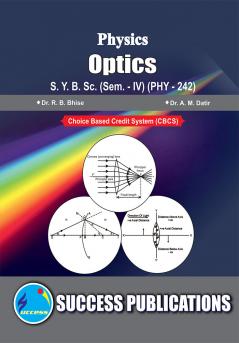 OpticsS.Y.B.Sc Sem-II