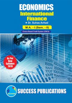 International Finance _EC2003M.A Sem-II