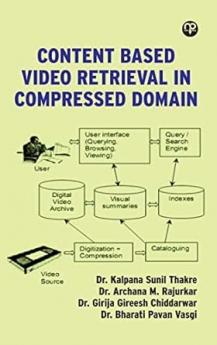 Content Based Video Retrieval in Compressed Domain