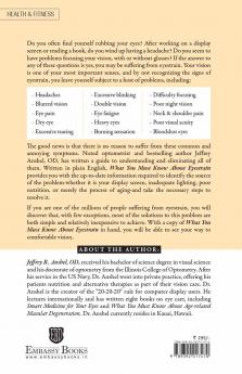 What You Must Know About Eyestrain