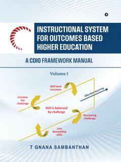 Instructional System for Outcomes Based Higher Education