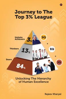 Journey to The Top 3 percent League: Unlocking The Hierarchy Of Human Excellence