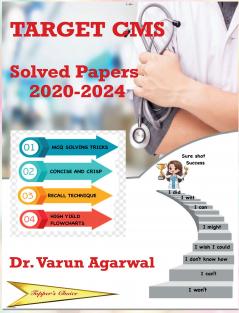 Solved Papers 2020 - 2024: TARGET CMS 2025