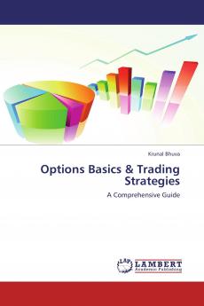Options Basics & Trading Strategies