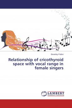 Relationship of cricothyroid space with vocal range in female singers