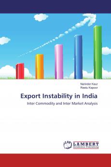 Export Instability in India