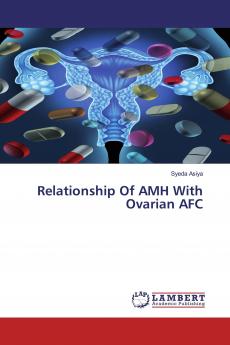 Relationship Of AMH With Ovarian AFC
