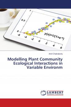 Modelling Plant Community Ecological Interactions in Variable Environm