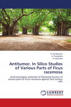 Antitumor In Silico Studies of Various Parts of Ficus racemosa