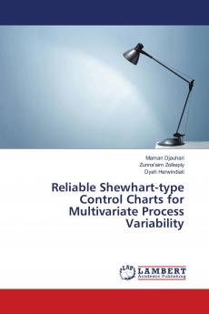 Reliable Shewhart-type Control Charts for Multivariate Process Variability