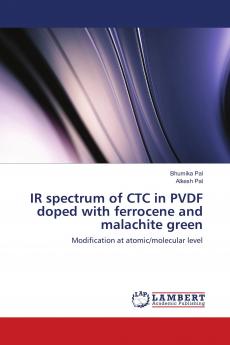 IR spectrum of CTC in PVDF doped with ferrocene and malachite green