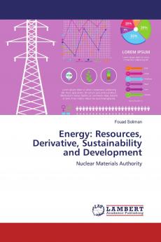 Energy: Resources Derivative Sustainability and Development