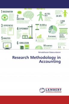 Research Methodology in Accounting