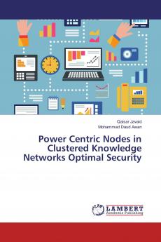 Power Centric Nodes in Clustered Knowledge Networks Optimal Security