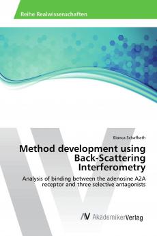 Method development using Back-Scattering Interferometry