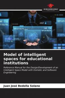 Model of intelligent spaces for educational institutions