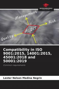 Compatibility in ISO 9001:2015 14001:2015 45001:2018 and 50001:2019