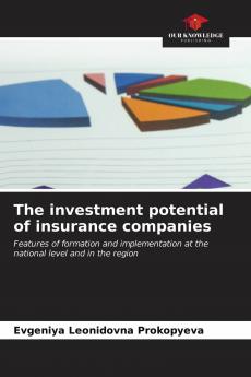 The investment potential of insurance companies