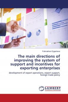 The main directions of improving the system of support and incentives for exporting enterprises