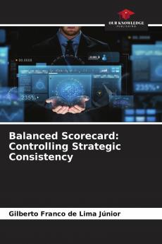 Balanced Scorecard