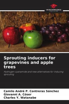 Sprouting inducers for grapevines and apple trees