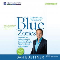 Blue Zones