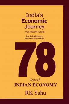 India’s Economic Journey: Past Present Future