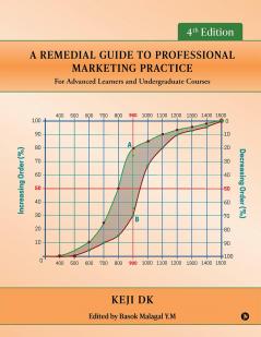 A Remedial Guide to Professional Marketing Practice: For Advanced Learners and Undergraduate Courses