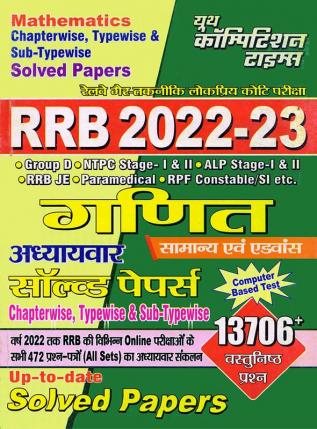 2022-23 RRB Mathematics Previous Solved Papers