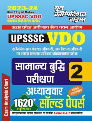 2023-24 UPSSSC VDO Reasoning Solved Papers