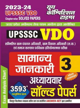 2023-24 UPSSSC/VDO Vol.-3 General Knowledge Solved Papers