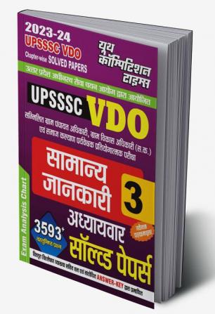 2023-24 UPSSSC/VDO Vol.-3 General Knowledge Solved Papers