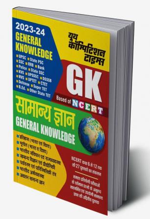 2023-24 General Knowledge