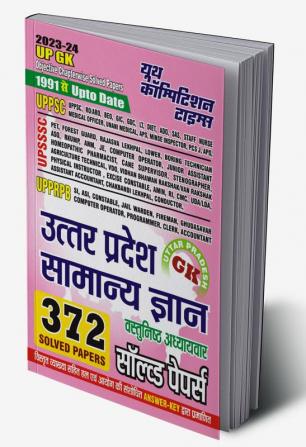 2023-24 UP General Knowledge Solved Papers