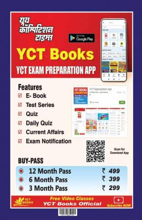 2023-24 SSC MTS General Awareness  Solved Papers