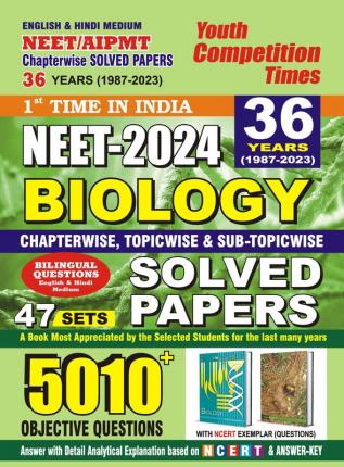 2023-24 NEET/AIPMT Biology Solved Papers