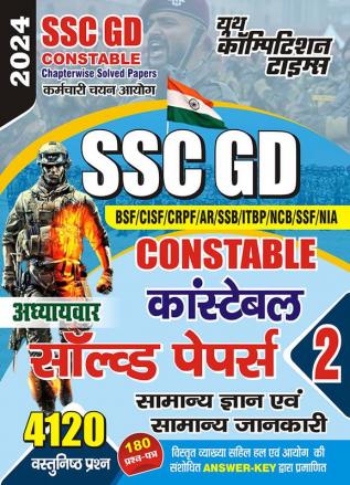 2023-24 SSC GD Constable General Knowledge Solved Papers