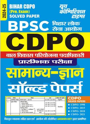 2024-25 BPSC CDPO (Pre) General Knowledge Solved Papers