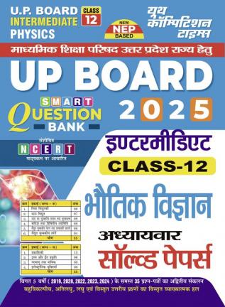 2024-25 UP Board Class-XII Physics Solved Papers 256 495.